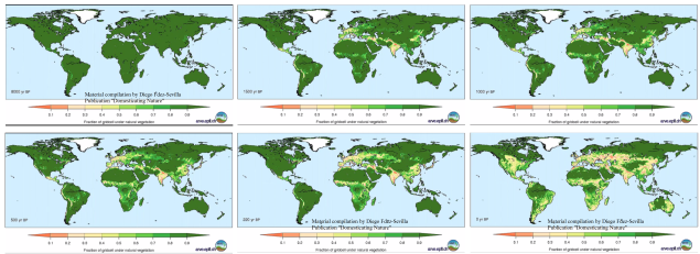 Land use change Compilation by Diego FdezSevilla Publication Domesticating Nature